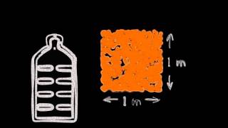 Celebrity High density energy storage using self assembled materials Profile