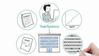 Smart Source Media Group Network-Control