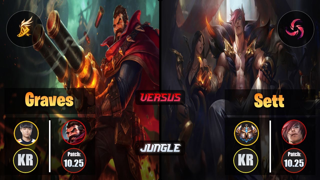 Cuzz GRAVES (Jungle) [Fleet Footwork] VS SETT - Challenger KR Patch 10.25