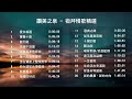 詩歌 讚美之泉 - 敬拜慢歌精選 2小時 靈修 音樂 熱門 Mp3 Song