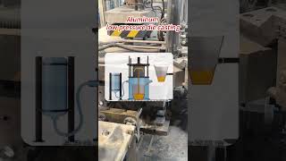 Aluminum low pressure die casting #casting