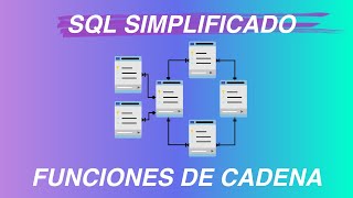 SQL: Funciones de Cadena