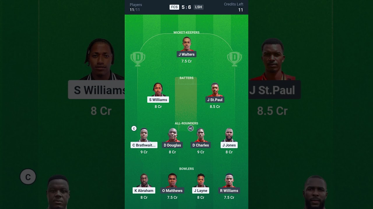 FCH VS LSH DREAM 11 PREDICTION!!FCH VS LSH DREAM 11 PREDICTION!!FCH VS LSH DREAM 11 PREDICTION!!