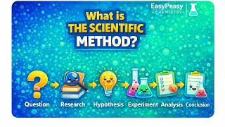 The 6-Step Process Every Scientist Uses