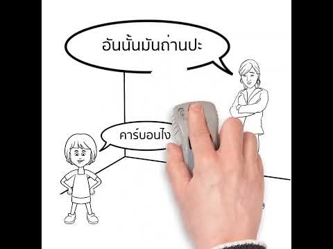 มาเขียนโปรแกรมกันเถอะ 🦾 : ตอนที่4