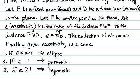 10.6 Polar Equations of Conics (part 2)
