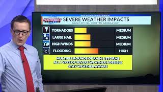 Sunday Severe Storm Update!