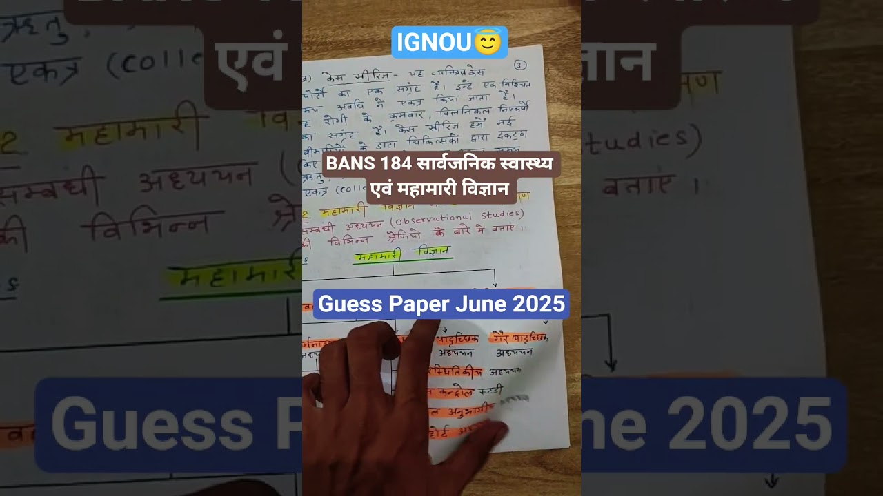 IGNOU BANS 184 Guess Paper Important Questions and Answers for June 2025 exam