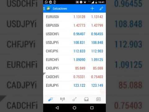Cómo usar MT4 en tu celular fácilmente - YouTube