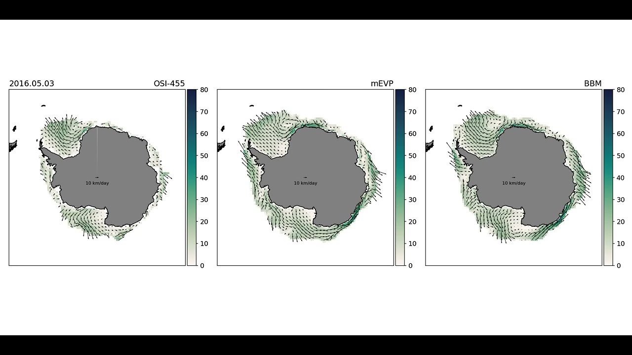 Antarctic Sea Ice Drift (km/day) - Obs x EVP model x Brittle model