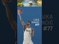 NBA All-World Player Reveal #23: Luka Doncic #Shorts