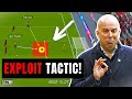 PHENOMENAL 4231 Tactic! (Arne Slot Tactics)