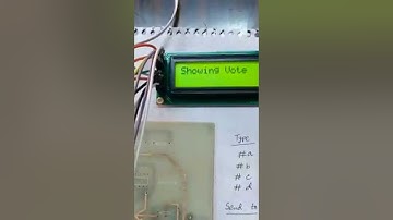 SMS Based Voting System