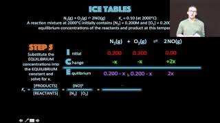 ICE Tables: Given K but NO Equilibrium Concentrations