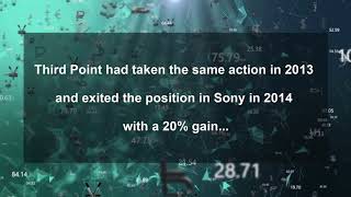 Sony 6758-Jt - Potential Upturn