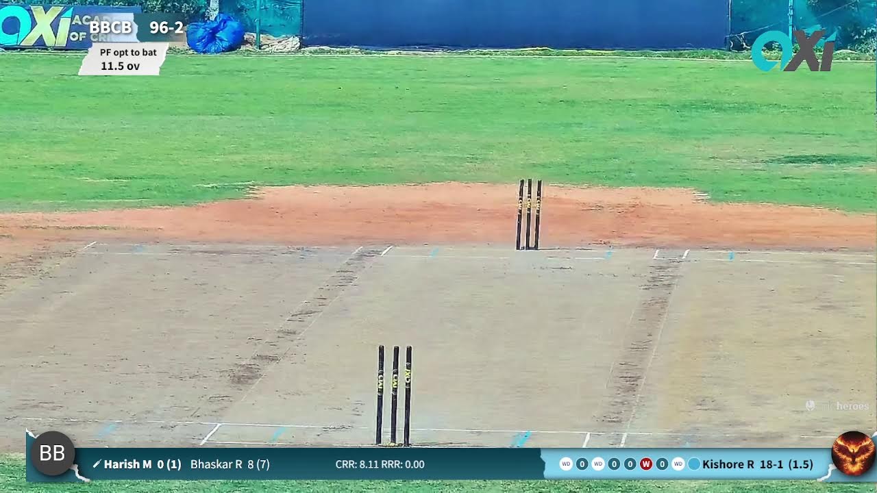 BBC vs Phoenix