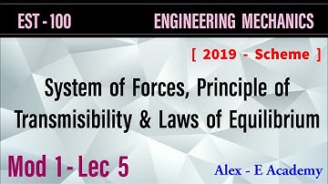 EST 100 Mechanics | Mod 1 - Lec 5 | Force Systems, Principle of Transmisibility& Laws of Equilibrium