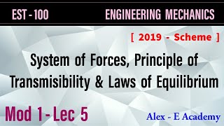EST 100 Mechanics | Mod 1 - Lec 5 | Force Systems, Principle of Transmisibility& Laws of Equilibrium