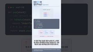 #ALGO 0071 - 스택(Stack) 90초 완벽 정리 | 코딩 초보 필수 개념