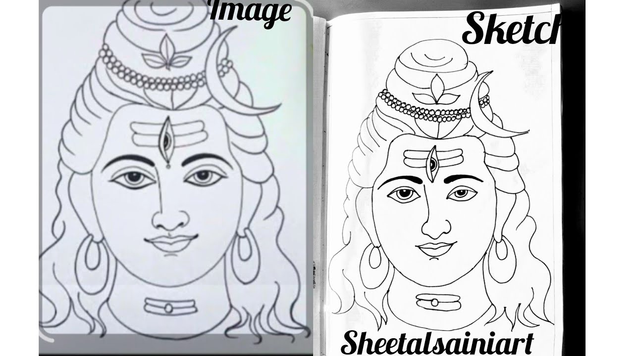 🔱 Har Har Mahadev…🙏🏻 ||| 