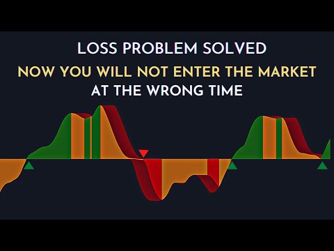 Loss problem solved : volume oscillator indicator : Firefly Oscillator : volume oscillator