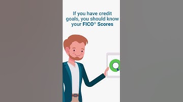 What is a FICO Score and Why is It Important