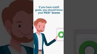 What is a FICO Score and Why is It Important