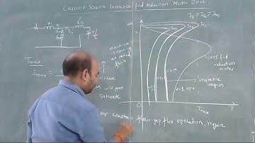 Current Source Inverter (CSI) fed three phase Induction Motor Drive
