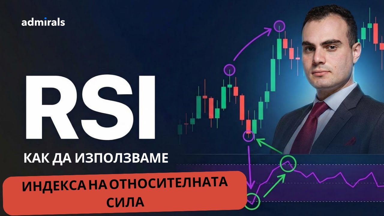 Индекс на относителната сила (RSI) - някои идеи как да го използваме