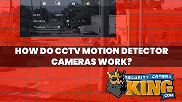 What do Motion Detector CCTV Cameras Do?