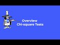 Overview of Chi-square Tests - Key Concepts