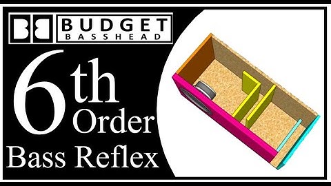 6th Order vs 4th Order: Bass Reflex (Explained)