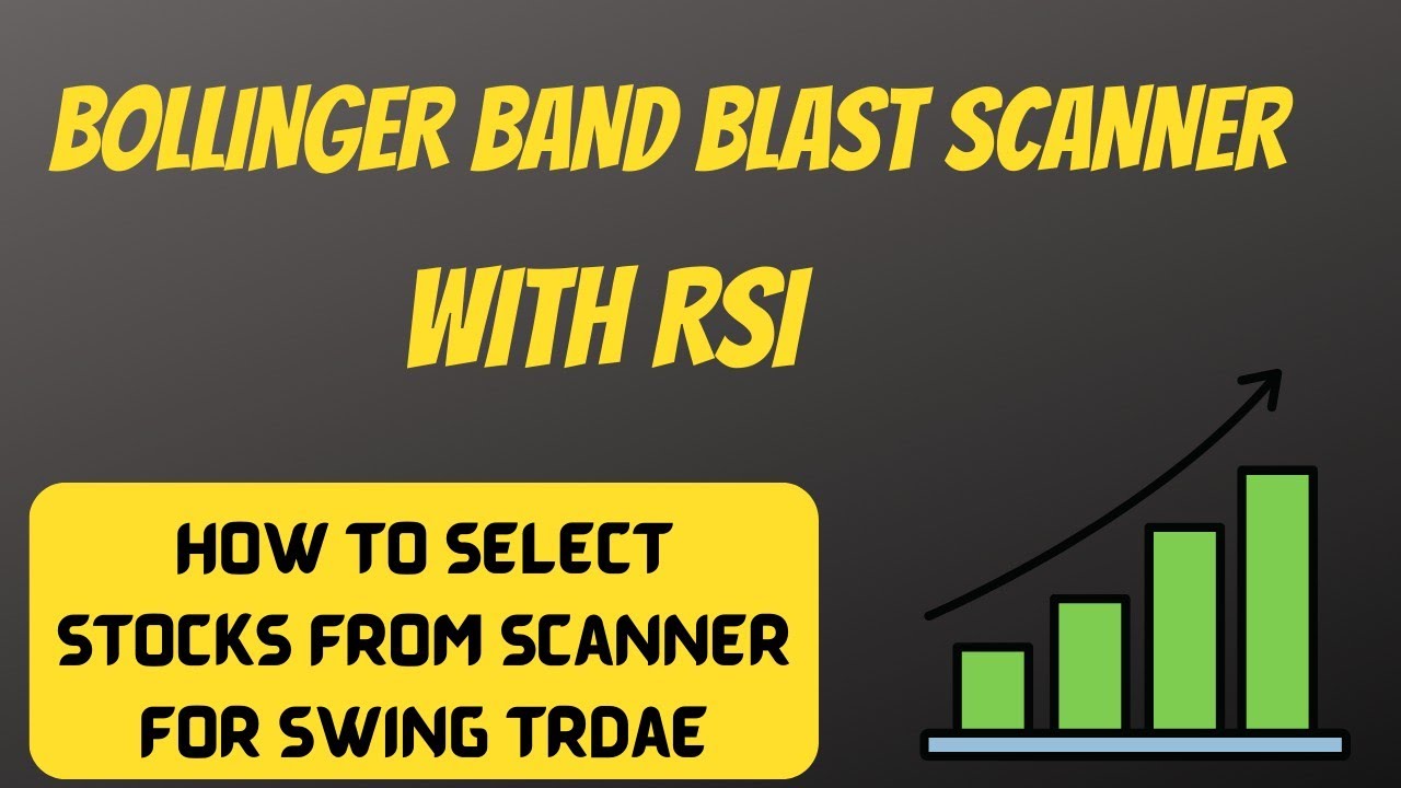 Bollinger band blast scanner with RSI strength | How to select stocks