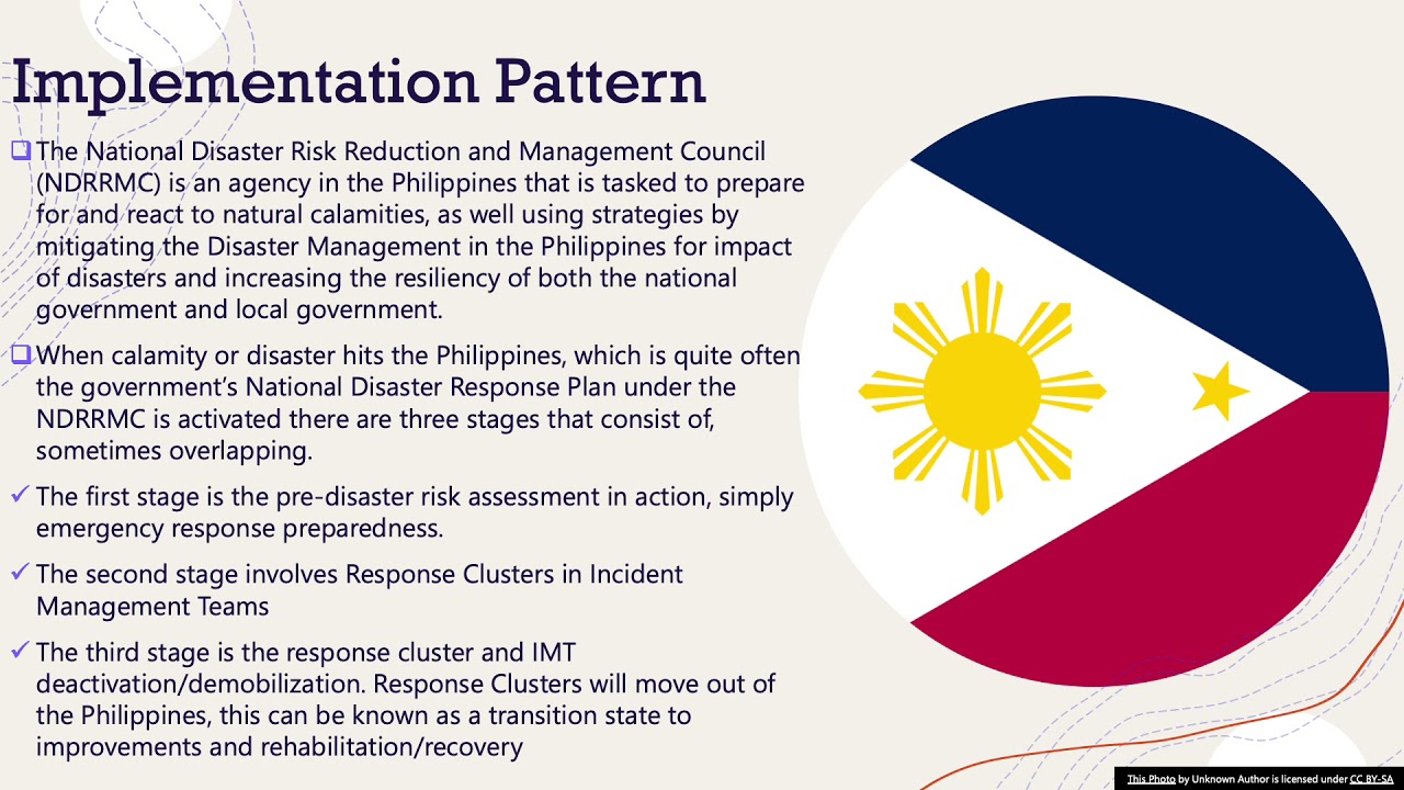 Philippines powerpoint