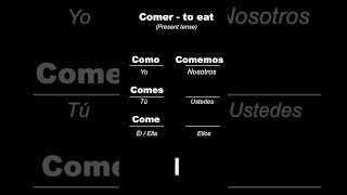 Comer - Spanish Verb Conjugation For Beginners