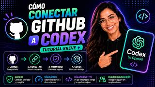 Conectar GitHub a Codex en 2 Minutos | Tutorial (2026)