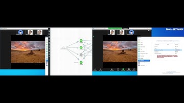 Enhanced QoS through VMware SD-WAN by VeloCloud