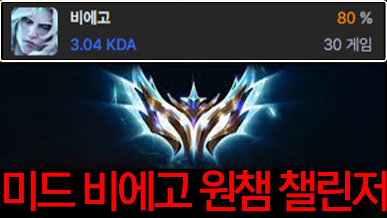 복귀하자마자미드비에고레전드승률로챌린저찍은사내, 그것이 나다