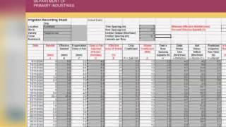 Water Budget with Harold Adem Part 3