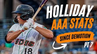 How is Jackson Holliday Doing Back in AAA? Pt.7