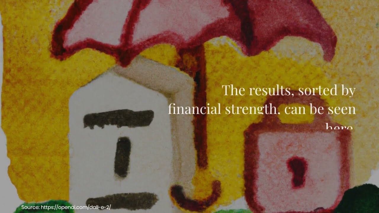 The Best German Risk Insurance Companies Ranked by RealRate’s Brilliant AI
