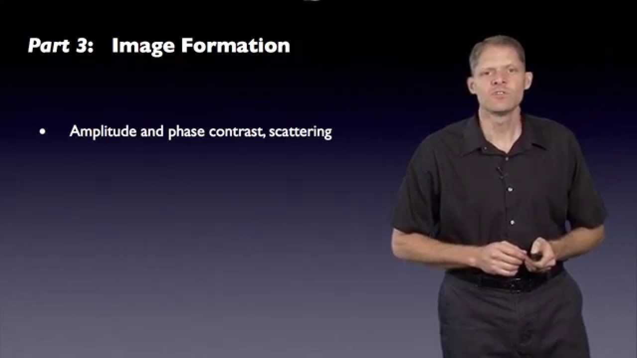 Part 3: Image Formation - G. Jensen
