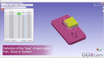 GO2cam V6.06 new functionnalities :  Import assemblies management !
