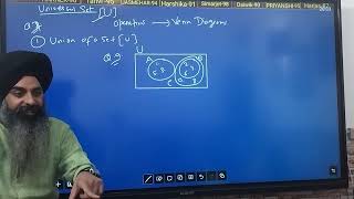Universal Set Venn Diagrams Union And Intersection Of set