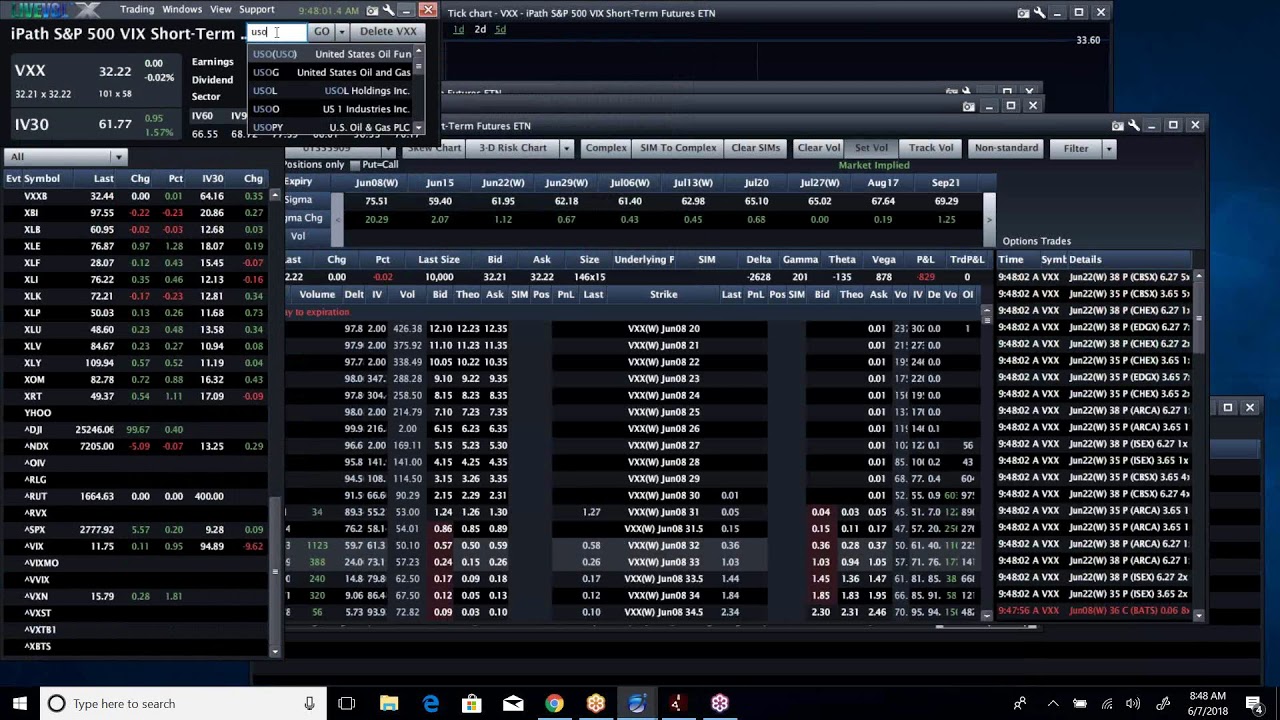 Option Pit Vol Report 6-7-2018 - YouTube