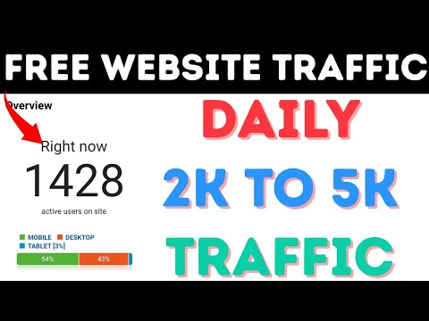 copyright Human Web Traffic