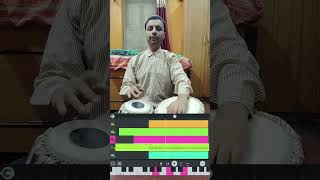 Hattimatim Tim | Bengali Viral Meme Remix | Fl Studio Mobile #hattimatimtim