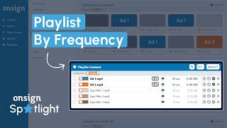 Ads Share of Voice, Delivered with OnSign By Frequency Playlists | OnSign Spotlight