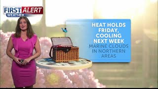 Warm Friday, clouds increase Saturday