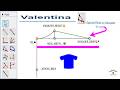 TUTORIAL SPECIAL POINT ON SHOULDER TOOL _ VALENTINA